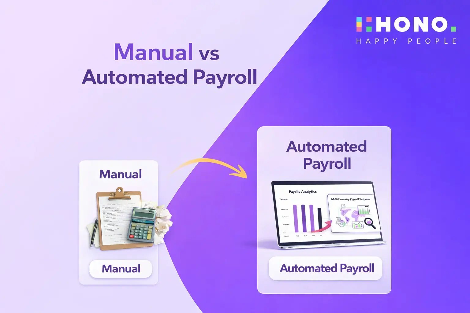 Manual Payroll Vs Automated Payroll Differences Benefits